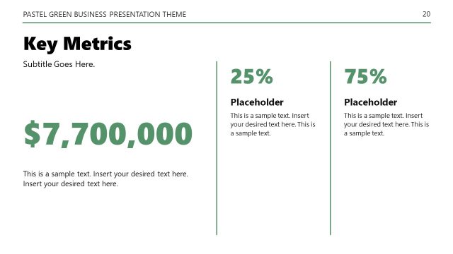 Key Metrics PowerPoint Presentation Slide