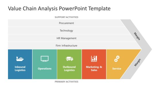 types of graphs powerpoint presentation