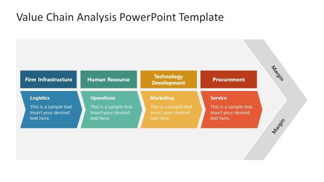 Four Step Value Chain Process Diagram