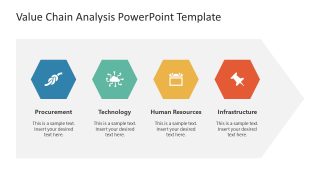 Value Chain Process Diagram with Four Hexagons