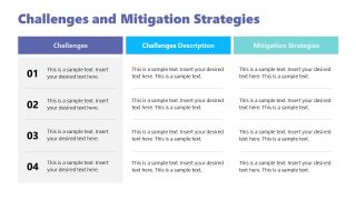 PPT Slide for IT Service Delivery Management Template 