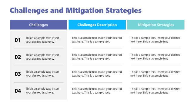 Customizable Challenges and Mitigation Strategies Slide