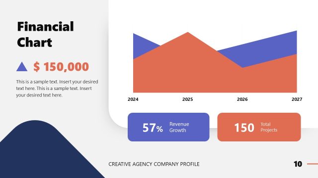 Financial Chart Slide with Area Plot
