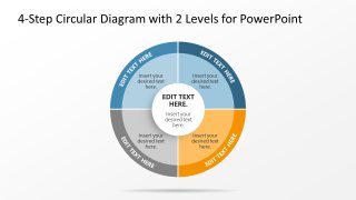 Four Quarters Creative Circular Diagram Slide for PPT