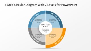 Editable 5-Segment Circular Process Diagram