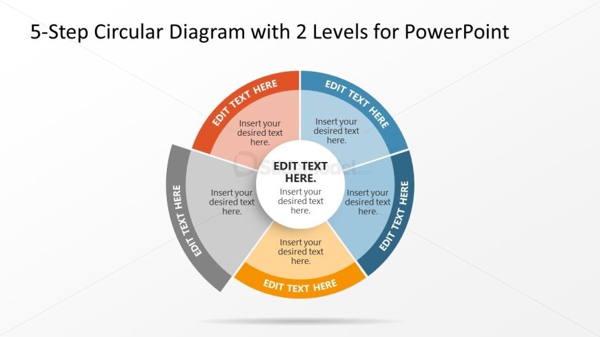 Editable 5-Step Circular Diagram with Two Levels for PPT