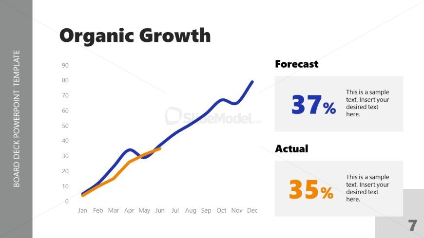 Line Chart Slide - Board Deck Template