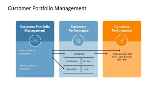 Editable Customer Portfolio Management Template 