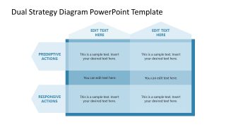 Dual Strategy Diagram PowerPoint Slide