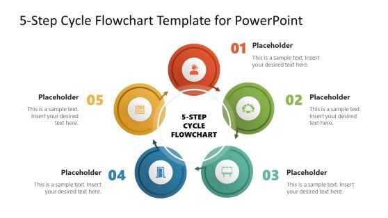5-Step Cycle Flowchart Template for PowerPoint