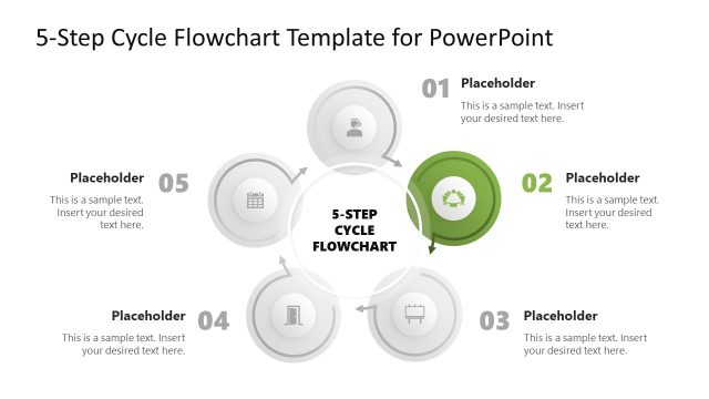 Editable 5-Step Cycle Flowchart Template