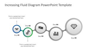 Presentation Template for Increasing Fluid Diagram