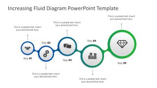 Increasing Fluid Diagram Presentation Slide Template 