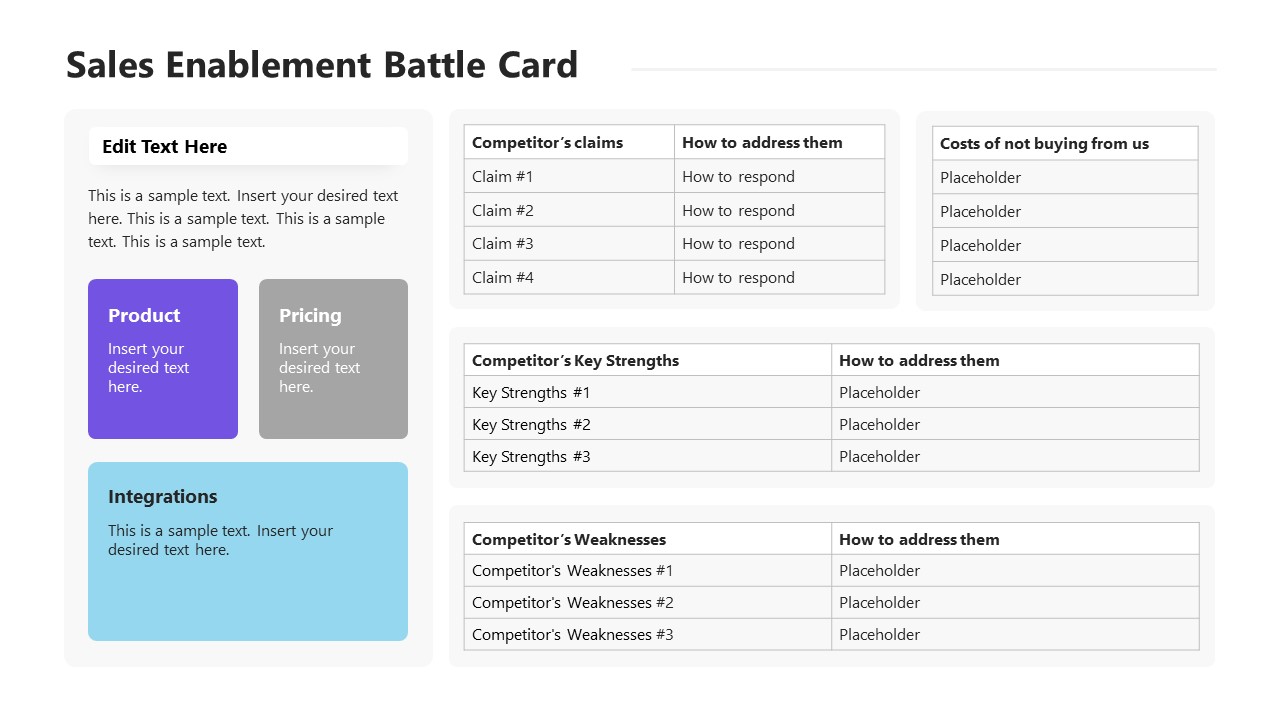 Sales Enablement Battle Cards Template Slide