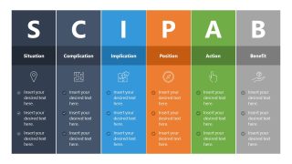 Editable SCIPAB PPT Template