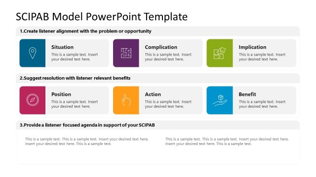 Editable SCIPAB Model PPT Template
