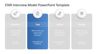 Editable STAR Interview Model Template 