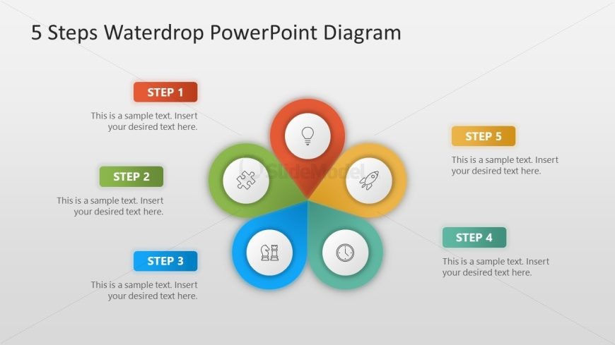 5 Steps Waterdrop Infographic PowerPoint Template - SlideModel