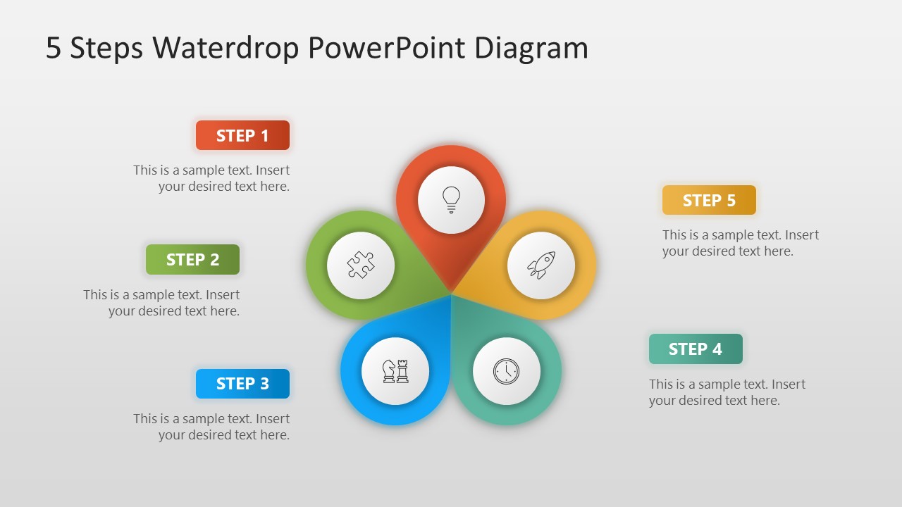 Editable 5 Steps Waterdrop Infographic PPT Template 