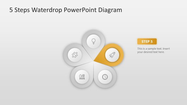 5 Steps Waterdrop Infographic Template for PowerPoint