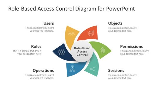 Role-based Access Control Diagram PowerPoint Template