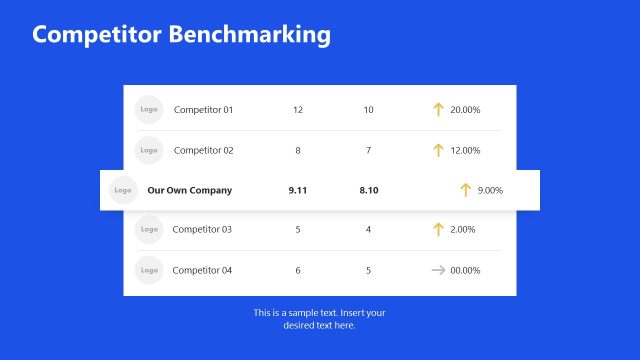 Competitor Benchmarking PPT Slide – Digital Marketing Audit