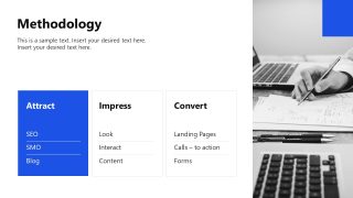 Digital Marketing Audit PPT Slide