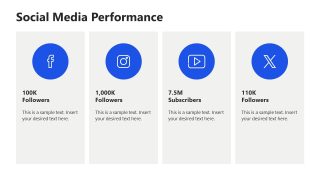 Digital Marketing Audit Template for PowerPoint 
