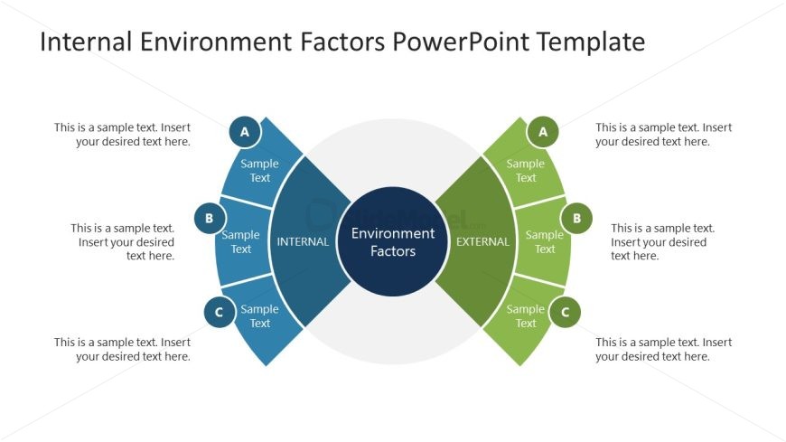 PPT Internal Vs External Factors Diagram Slide