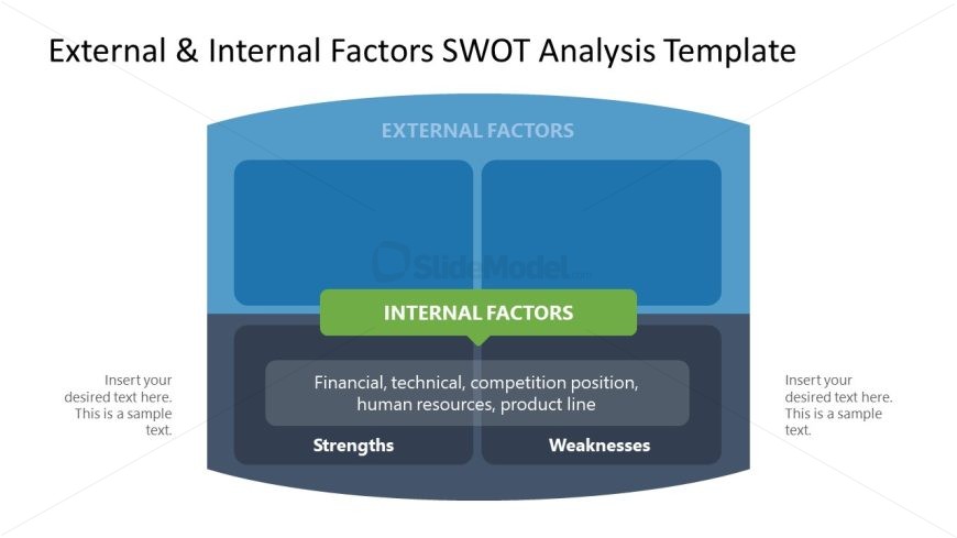 SWOT Analysis Slide Template