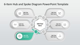 Editable Hub & Spoke PPT Template 