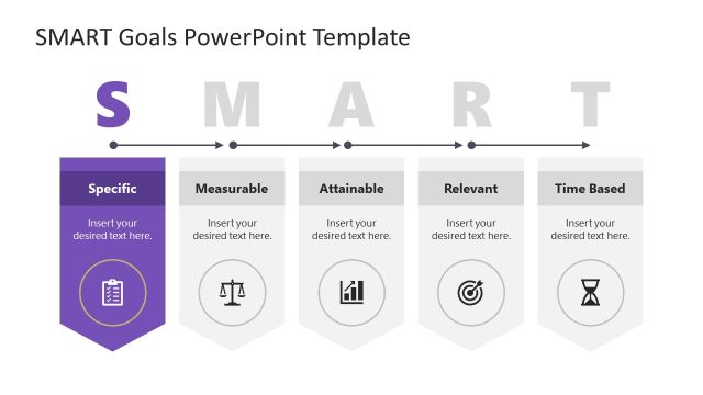 Specific Goals Slide – SMART Goals Template