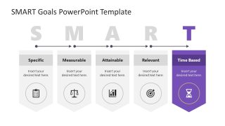 SMART Goals PPT Presentation Slide 