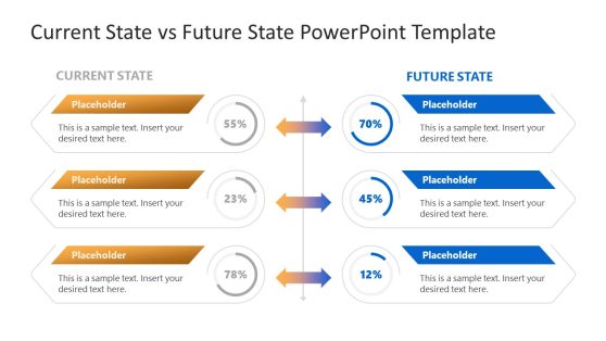 Current State vs Future State Slide Template 