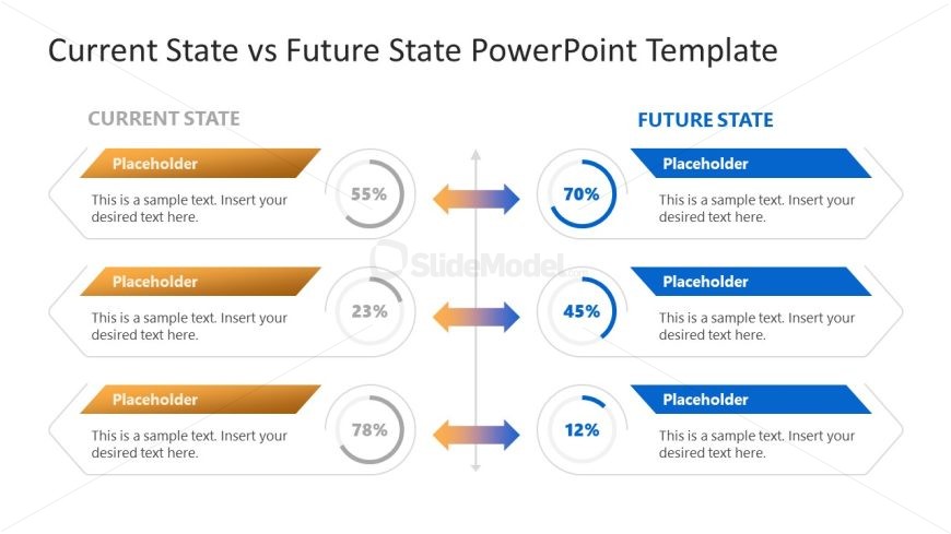 Current State vs Future State Slide Template
