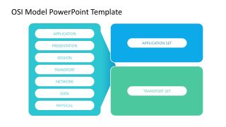 OSI Model Template for Presentation