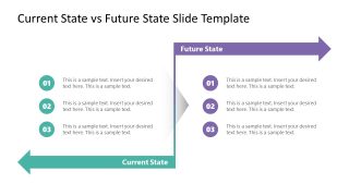 Current State vs Future State PPT Template 