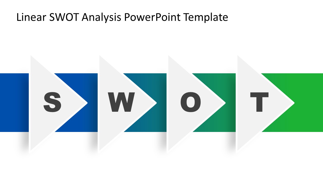 Linear SWOT Analysis Template for Presentation 