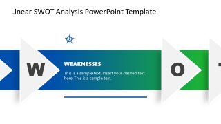 SWOT Analysis Template for PowerPoint 