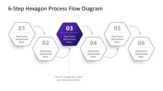Spotlight Slide for 6-Step Hexagons Process Diagram