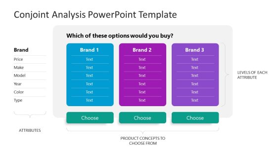 Conjoint Analysis PowerPoint Slide