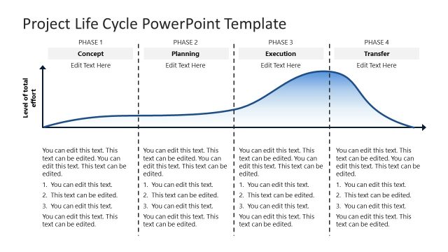 Project Life Cycle Presentation Slide Template