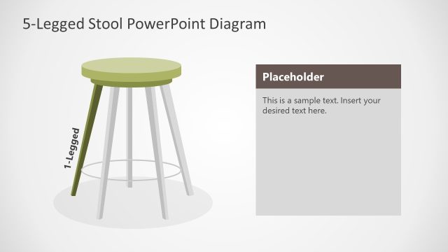 5-Legged Stool Presentation Diagram Slide