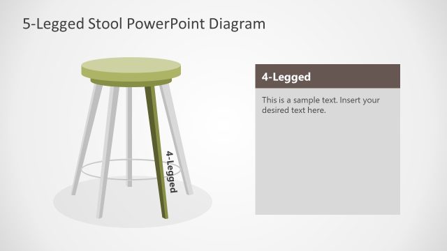 5-Legged Stool Diagram PowerPoint Slide