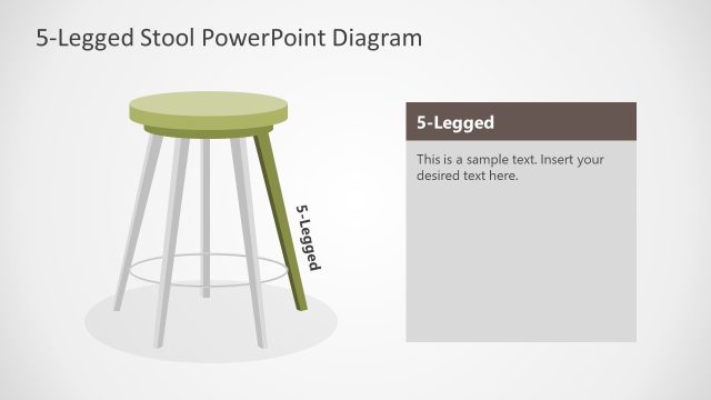 5-Legged Stool Diagram PPT Presentation Template