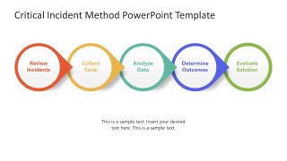 Critical Incident Method Template for Presentation 