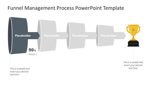Funnel Management Process Presentation Template