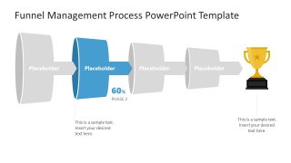 Customizable Funnel Management Process Template 