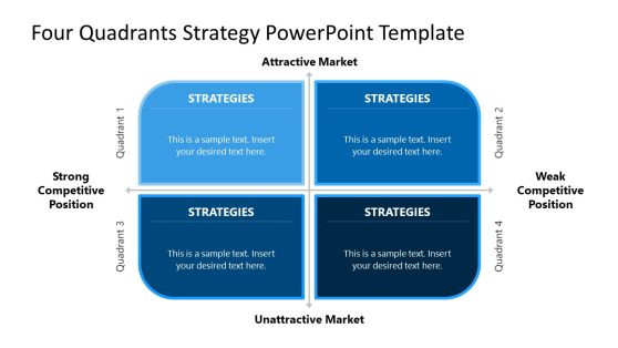 Four Quadrants Strategy PowerPoint Template