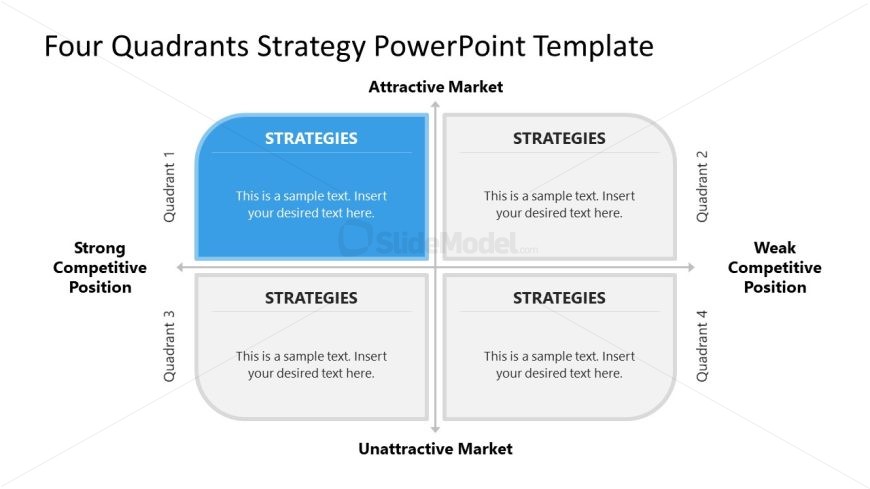 Four Quadrants Strategy Template for Presentation